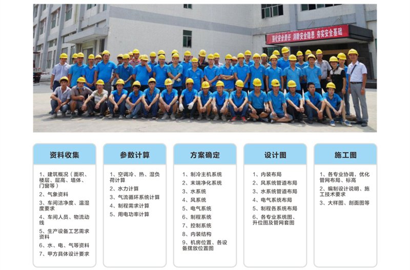專業(yè)的設(shè)計(jì)團(tuán)隊(duì) 專業(yè)的設(shè)計(jì)團(tuán)隊(duì)