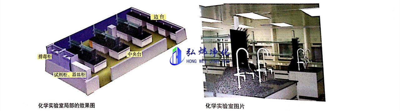 化學(xué)實驗室裝修